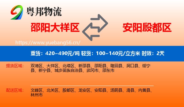 邵阳大祥区到殷都区物流专线名片