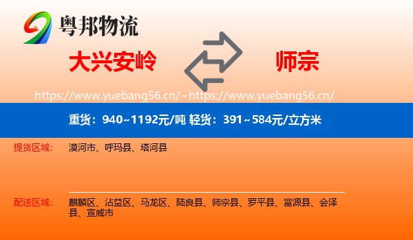 大兴安岭到师宗县物流