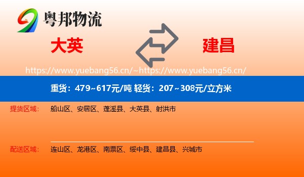大英县到建昌县物流专线