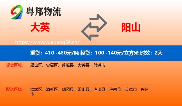 大英到阳山县物流专线名片