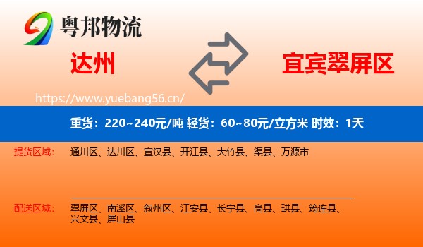 达州到翠屏区物流 达州到翠屏区物流专线名片