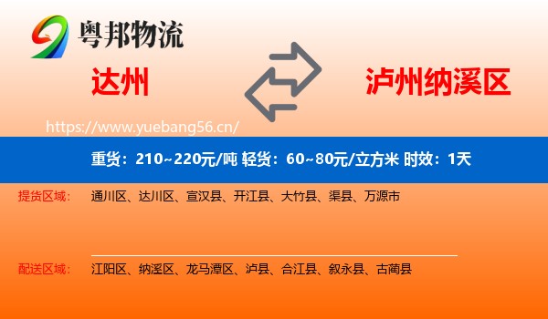 达州到纳溪区物流专线名片