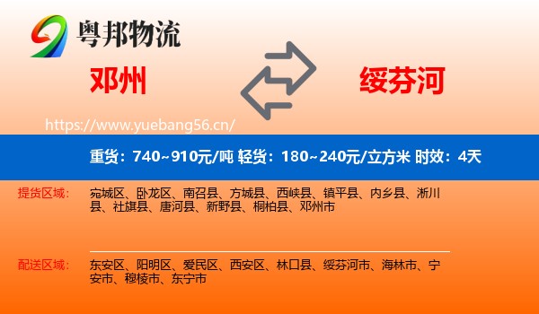 邓州到绥芬河市物流专线名片