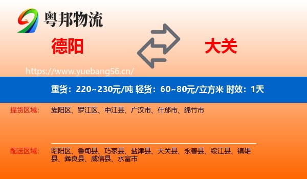 德阳到大关县物流专线名片