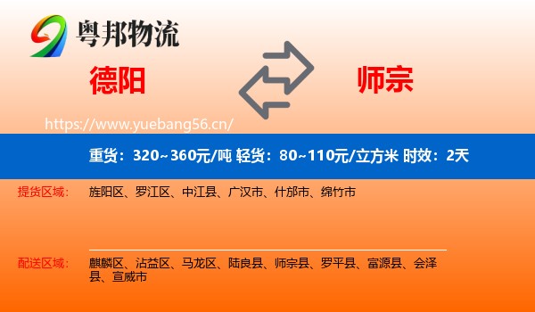 德阳到师宗县物流专线名片