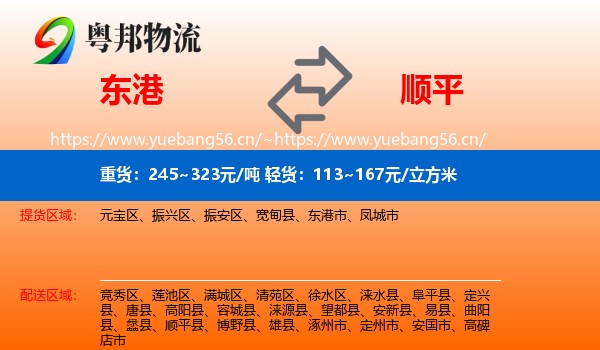 东港到顺平县物流