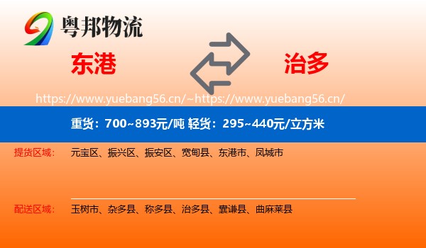 东港到治多县物流