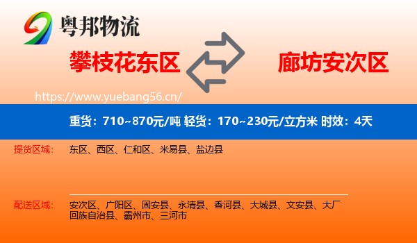 攀枝花东区到安次区物流专线名片