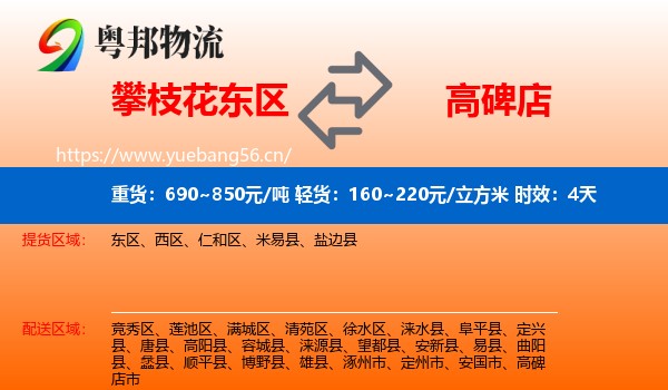 攀枝花东区到高碑店市物流专线名片