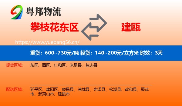 攀枝花东区到建瓯市物流专线名片