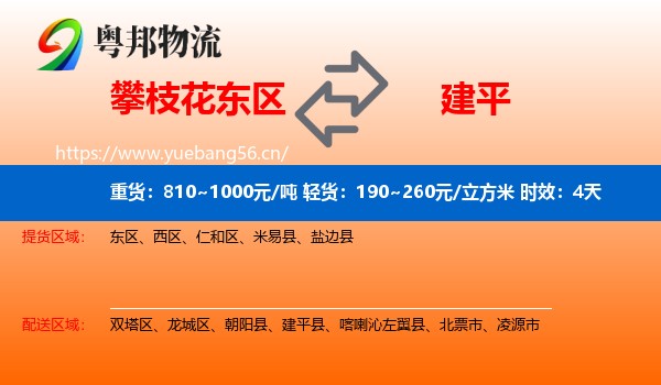 攀枝花东区到建平县物流专线名片