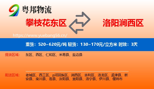 攀枝花东区到涧西区物流专线名片