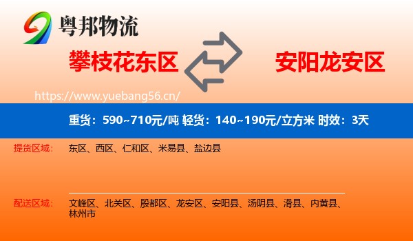 攀枝花东区到龙安区物流专线名片