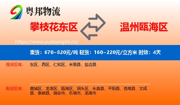 攀枝花东区到瓯海区物流专线名片