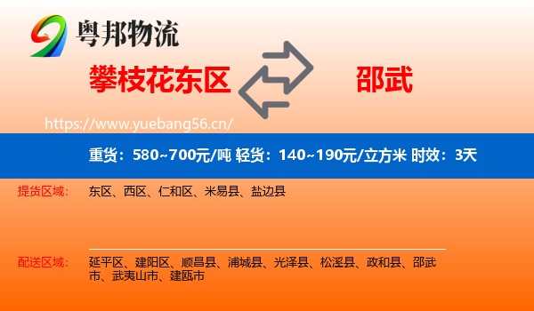 攀枝花东区到邵武市物流专线名片