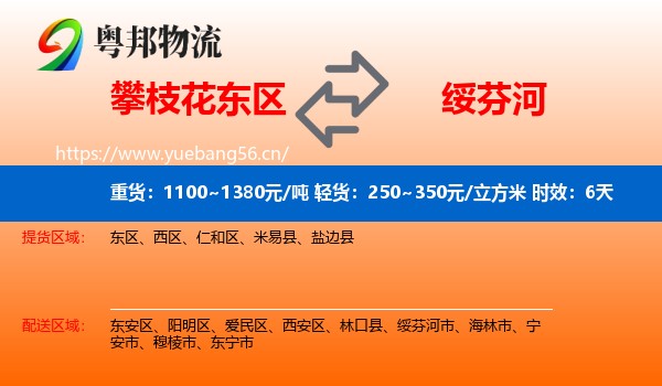 攀枝花东区到绥芬河市物流专线名片