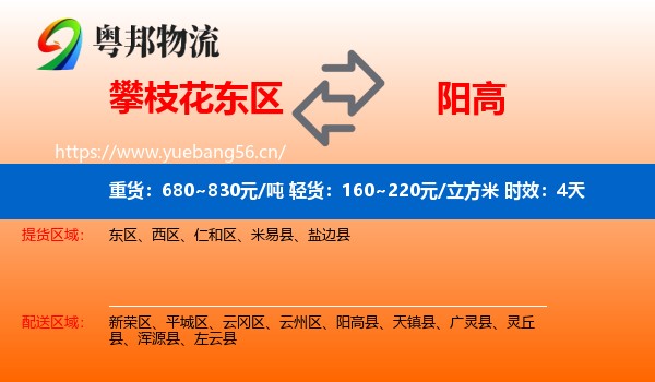 攀枝花东区到阳高县物流专线名片