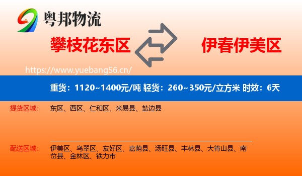 攀枝花东区到伊美区物流专线名片
