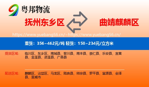 抚州东乡区到麒麟区物流