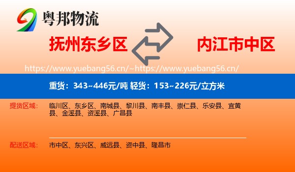 抚州东乡区到市中区物流
