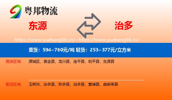 东源到治多县物流