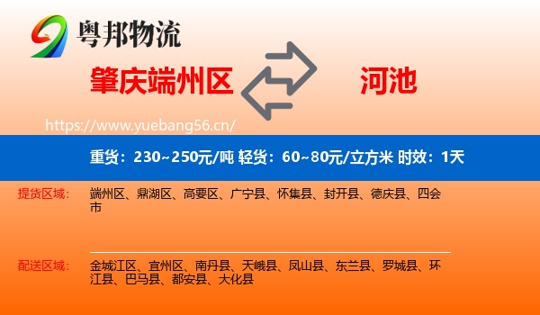 肇庆端州区到河池物流专线名片