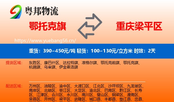 鄂托克旗到梁平区物流专线名片