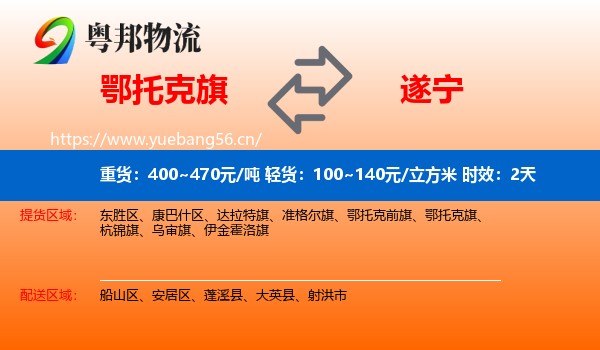 鄂托克旗到遂宁物流专线名片