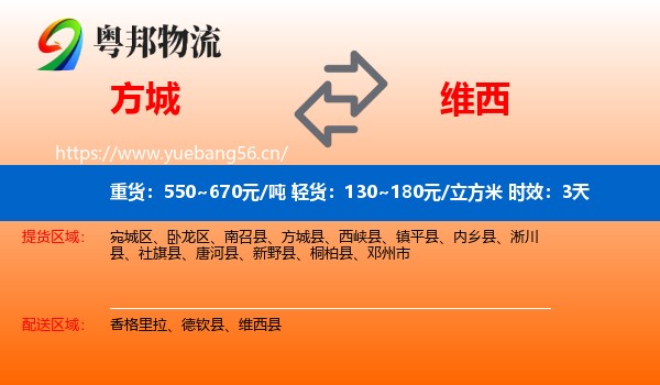 方城到维西县物流专线名片