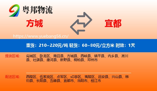 方城到宜都市物流专线名片