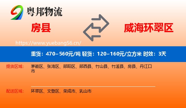 房县到环翠区物流专线名片