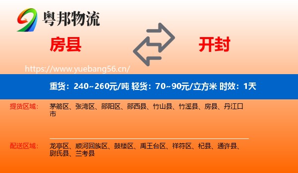 房县到开封物流专线名片