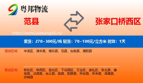 范县到桥西区物流专线名片