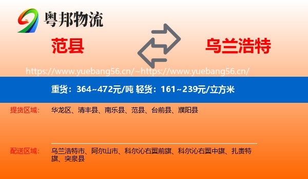 范县到乌兰浩特市物流