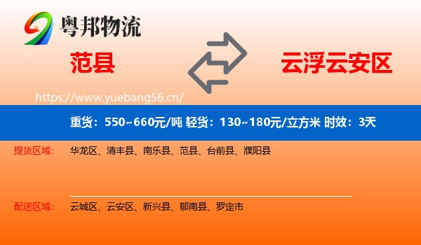 范县到云安区物流专线名片