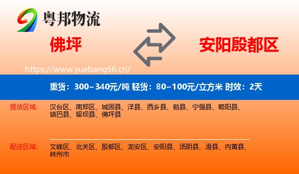 佛坪到殷都区物流专线名片
