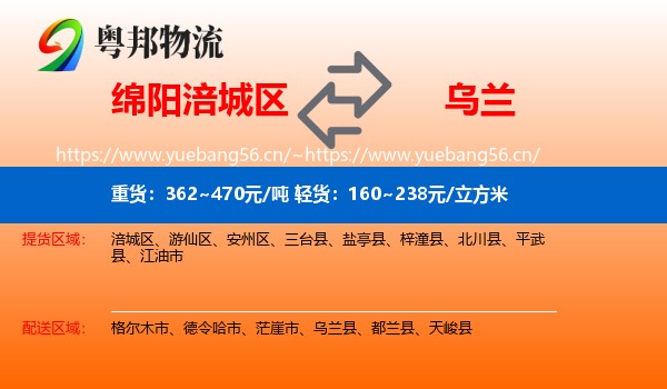 绵阳涪城区到乌兰县物流