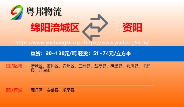 绵阳涪城区到资阳物流