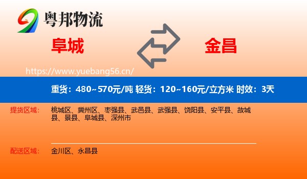 阜城到金昌物流专线名片