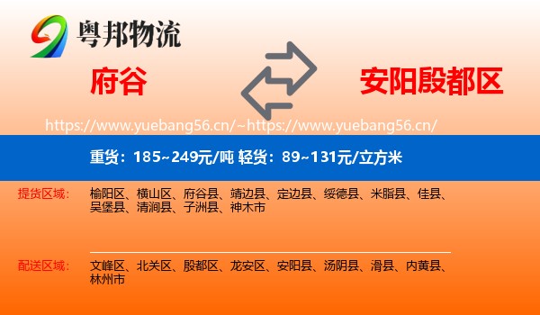 府谷到殷都区物流