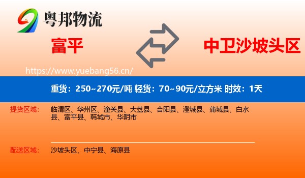 富平到沙坡头区物流专线名片