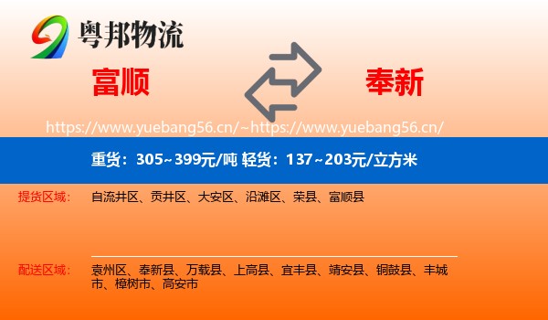 富顺到奉新县物流