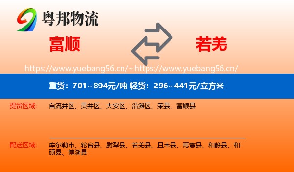 富顺到若羌县物流