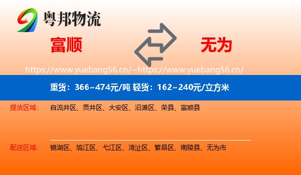 富顺到无为市物流