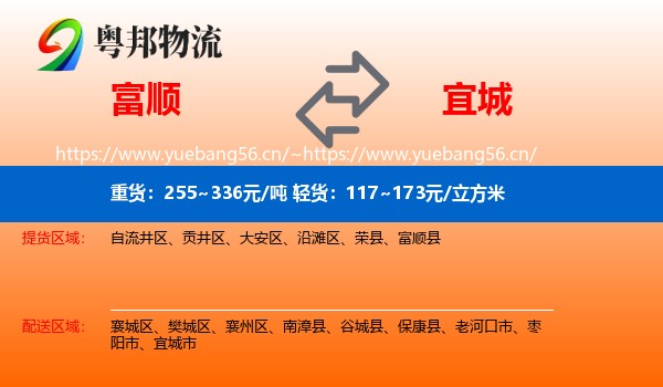 富顺到宜城市物流