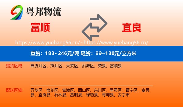 富顺到宜良县物流