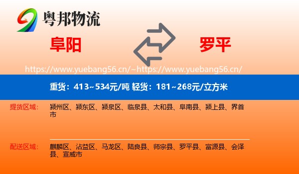阜阳到罗平县物流