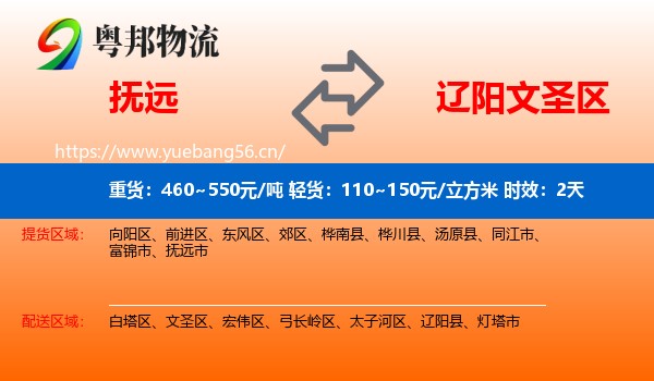 抚远到文圣区物流专线名片