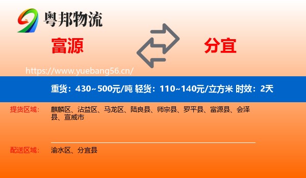 富源到分宜县物流专线名片