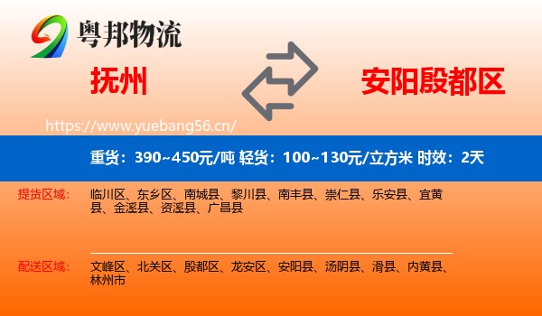 抚州到殷都区物流专线名片
